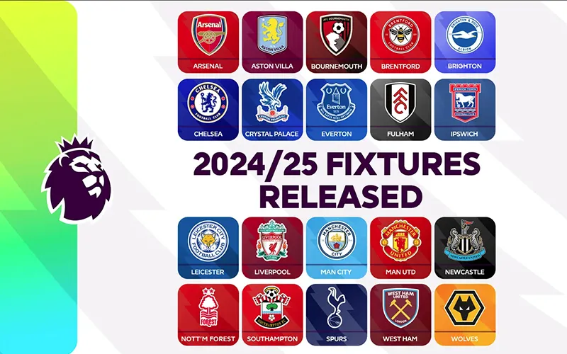 Danh sách đội bóng tham dự Premier League 2025