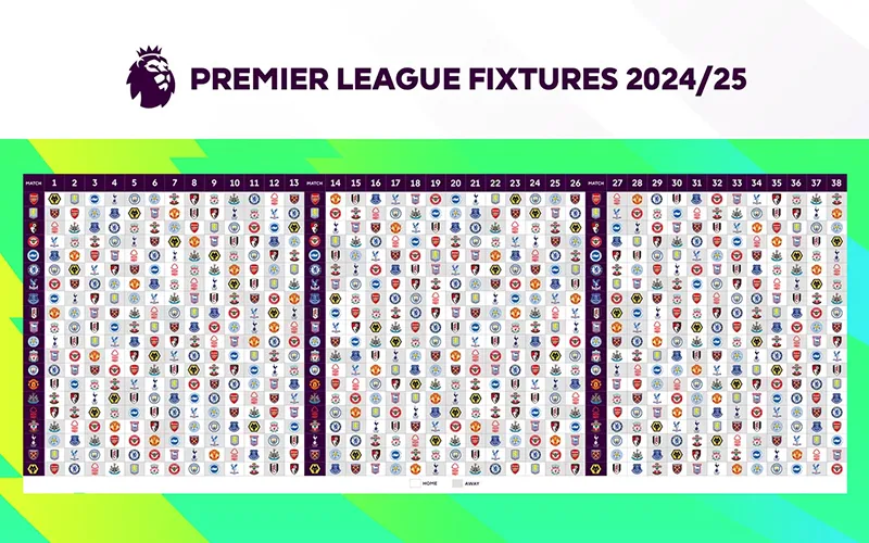 Lịch thi đấu Premier League mùa 2024/2025